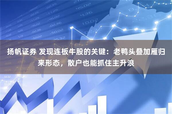 扬帆证券 发现连板牛股的关键：老鸭头叠加雁归来形态，散户也能抓住主升浪